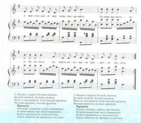 Песня В Новогоднюю Ночь Ждем Новых Песня В Новогоднюю Ночь Ждем Новых
